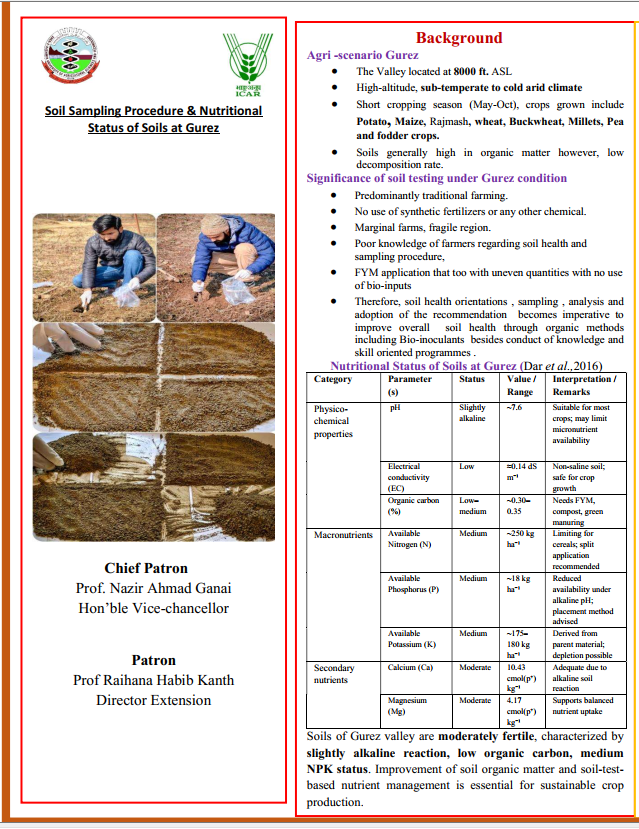 Soil Sampling poster cover